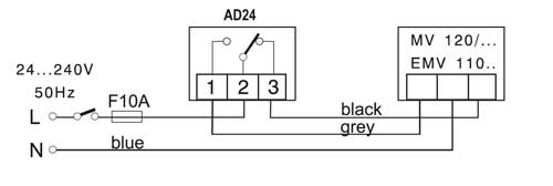 ELTHERM-AD24