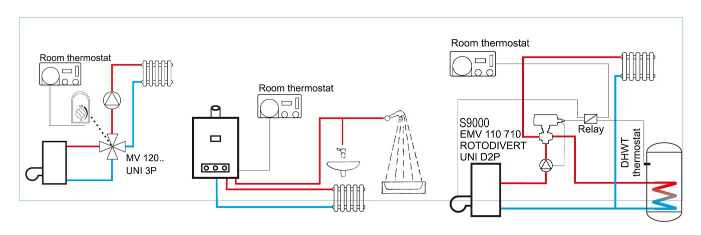 ELTHERM-AD24