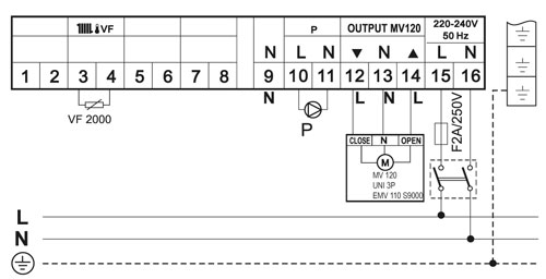 ROTOTERM-MR-B