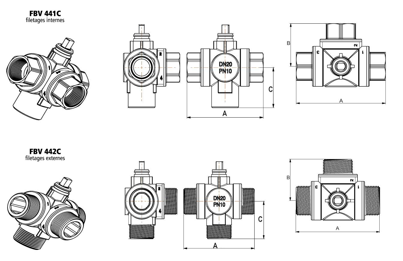 FBV-440C
